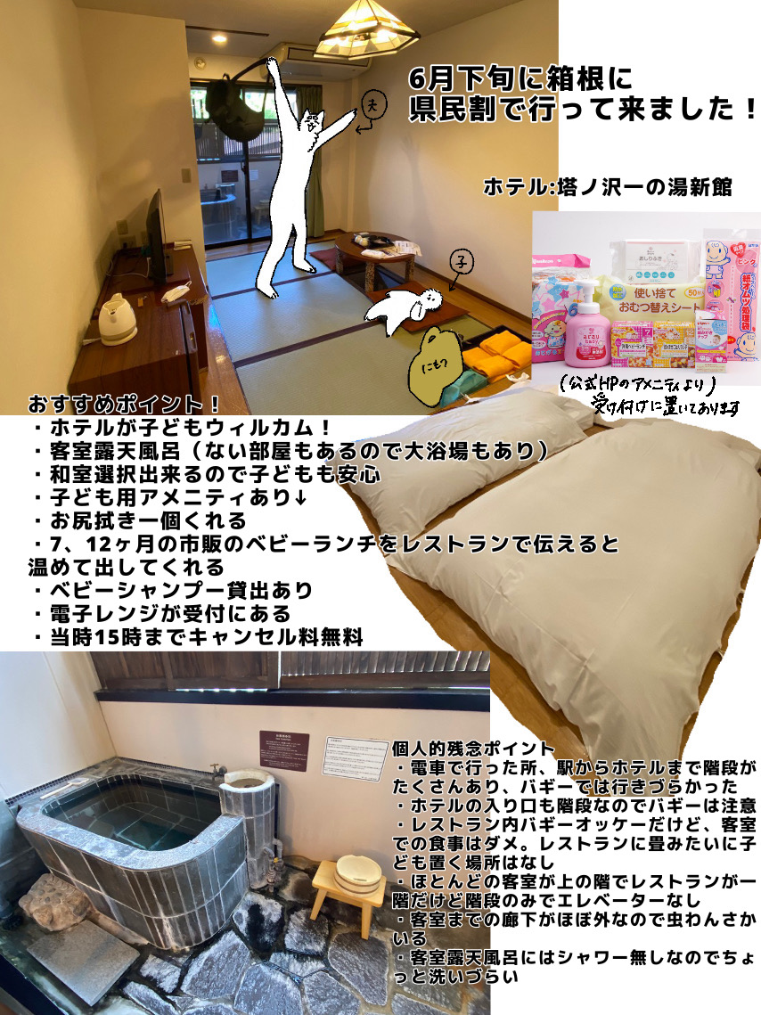 陽だまり 一の湯(旧：一の湯新館)に泊った時の写真に文章を添えて画像にした