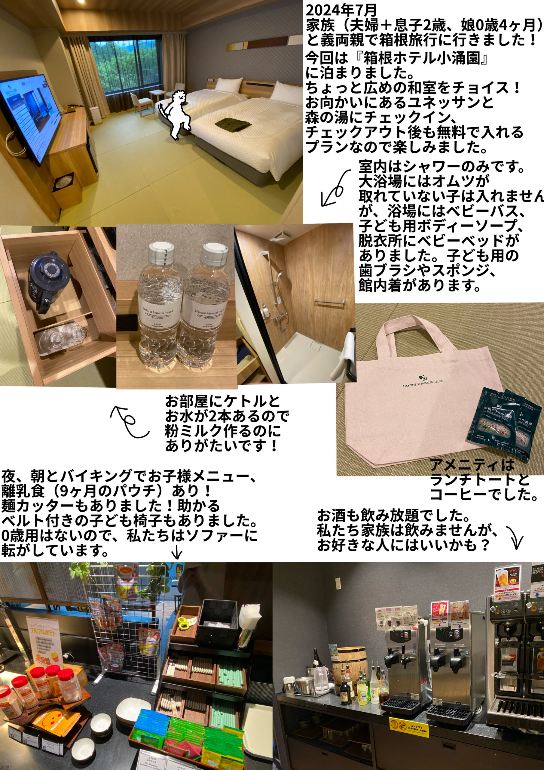 小涌園ホテル写真と文上での説明画像